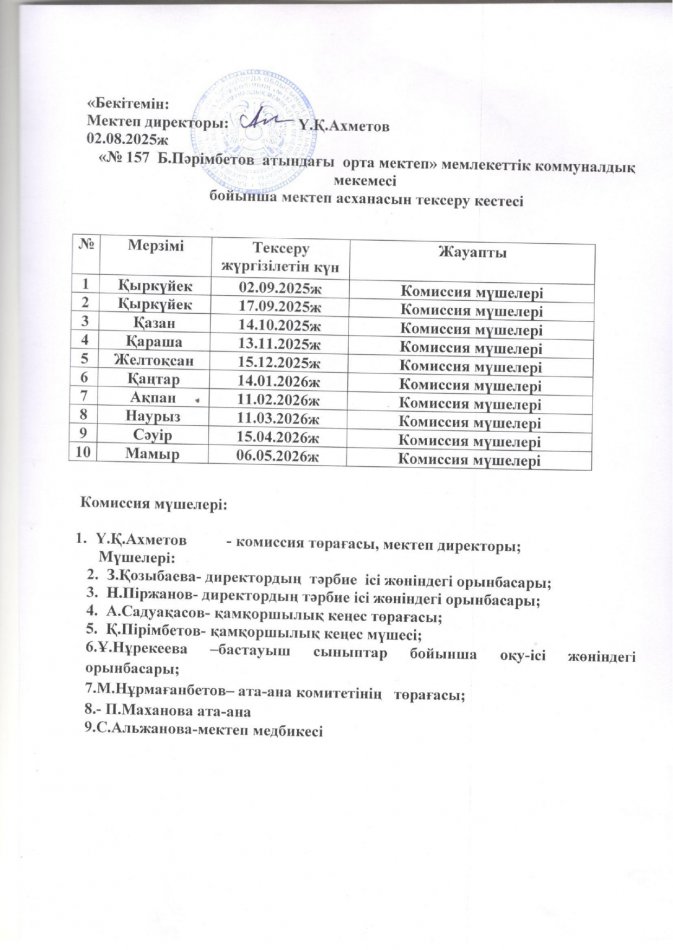 Комиссия төрағасы