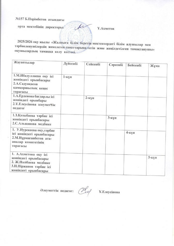 Оқушылардың тамаққа келу кестесі