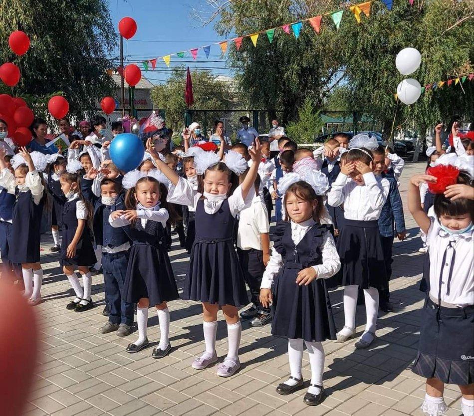 Мектеп оқушылары